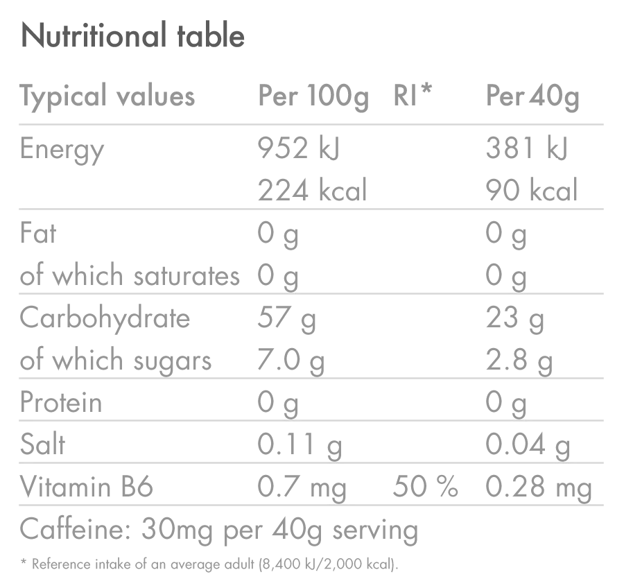 HIGH5 Energy Gel Mixed Flavour Pack (20 Sachets) - Caffeinated & Non-Caffeinated