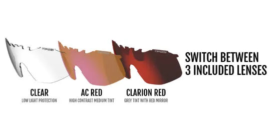Tifosi Aethon Glasses