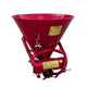 Tillage