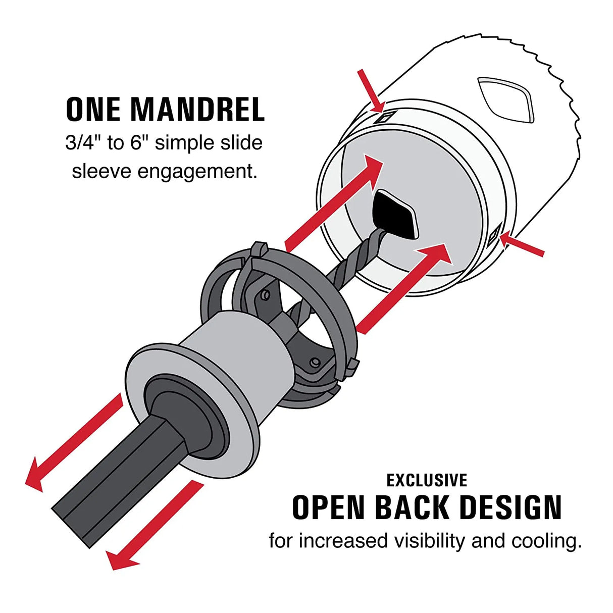 Quickcore Pilot Drill 1/4"
