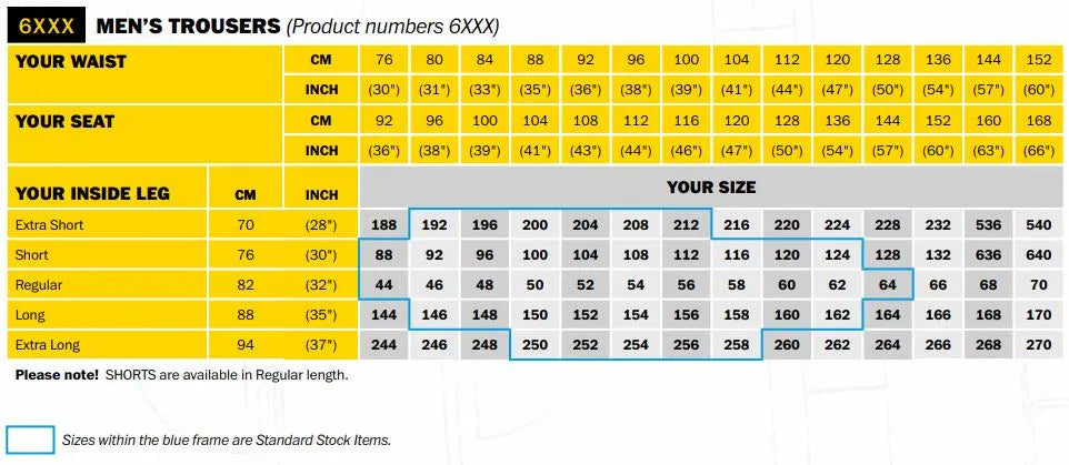 Snickers 6224 AllroundWork Canvas+ Stretch Work Trousers with Holster Pockets - Navy, Heavy-Duty Construction Workwear