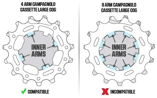 Wahoo Campagnolo Freehub