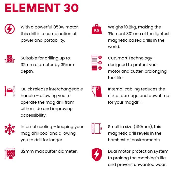 Rotabroach Element 30 Magnetic Drill | Lightweight Mag Drill 220V with Cutsmart™ Technology