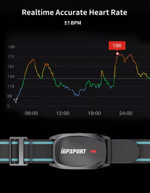 iGPSport HR70 Armband Heart Rate Monitor