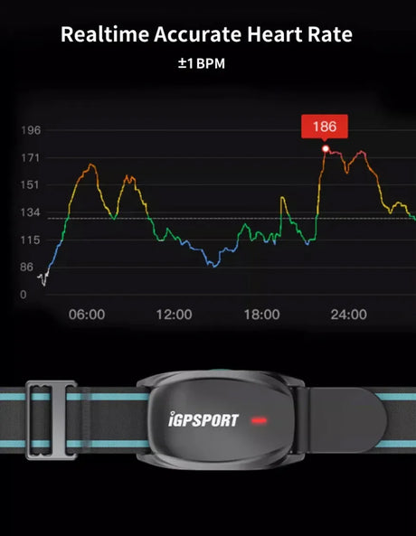 iGPSport HR70 Armband Heart Rate Monitor