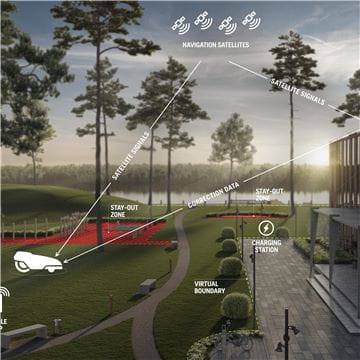 Husqvarna Automower 550 EPOS™ - (Cloud Satellite)