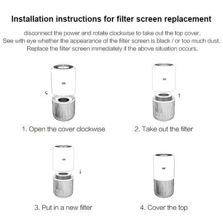 Kinscoter Portable Air Purifier Air Cleaner Car Air Purifier
