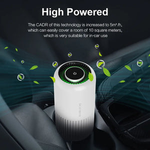 Kinscoter Portable Air Purifier Air Cleaner Car Air Purifier