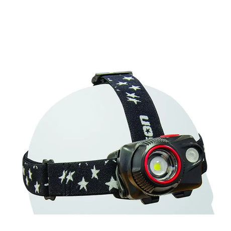 Jefferson Rechargeable Uni-Powered Cree LED Headlamp 580lm