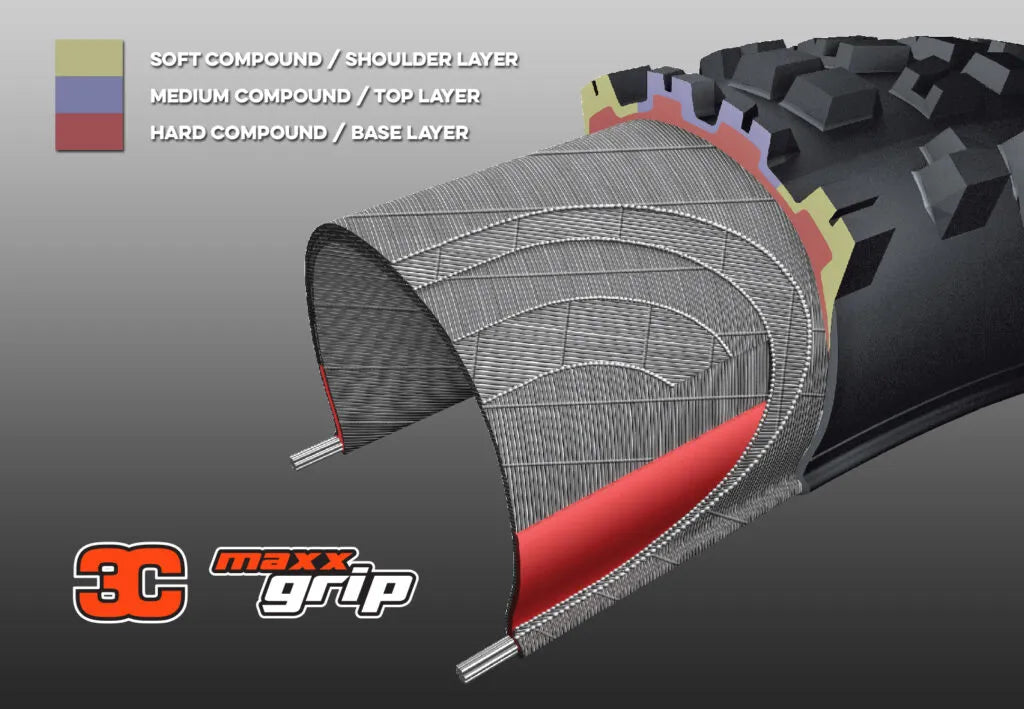 Maxxis Minion DHF Tyres