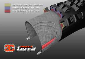 Maxxis Minion DHF Tyres