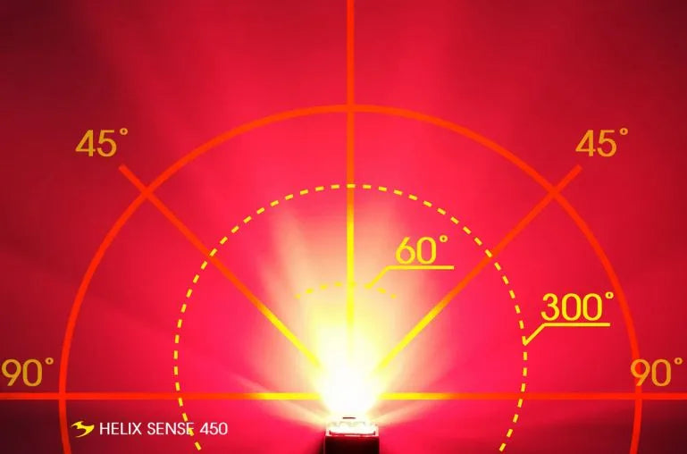 Moon Sport Helix Sense 450 Bike Light | 450 Lumen Rear LED with Smart Sensing and Braking Light