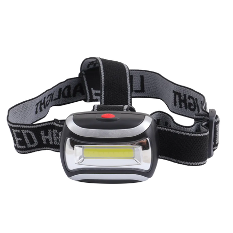 Protool 3W COB LED Headlight