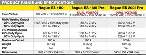 Esab Rogue 180i Pro Arc Invertor Welder