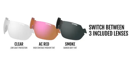 Tifosi Podium Glasses