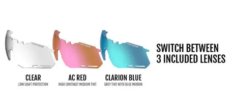 Tifosi Alliant Glasses