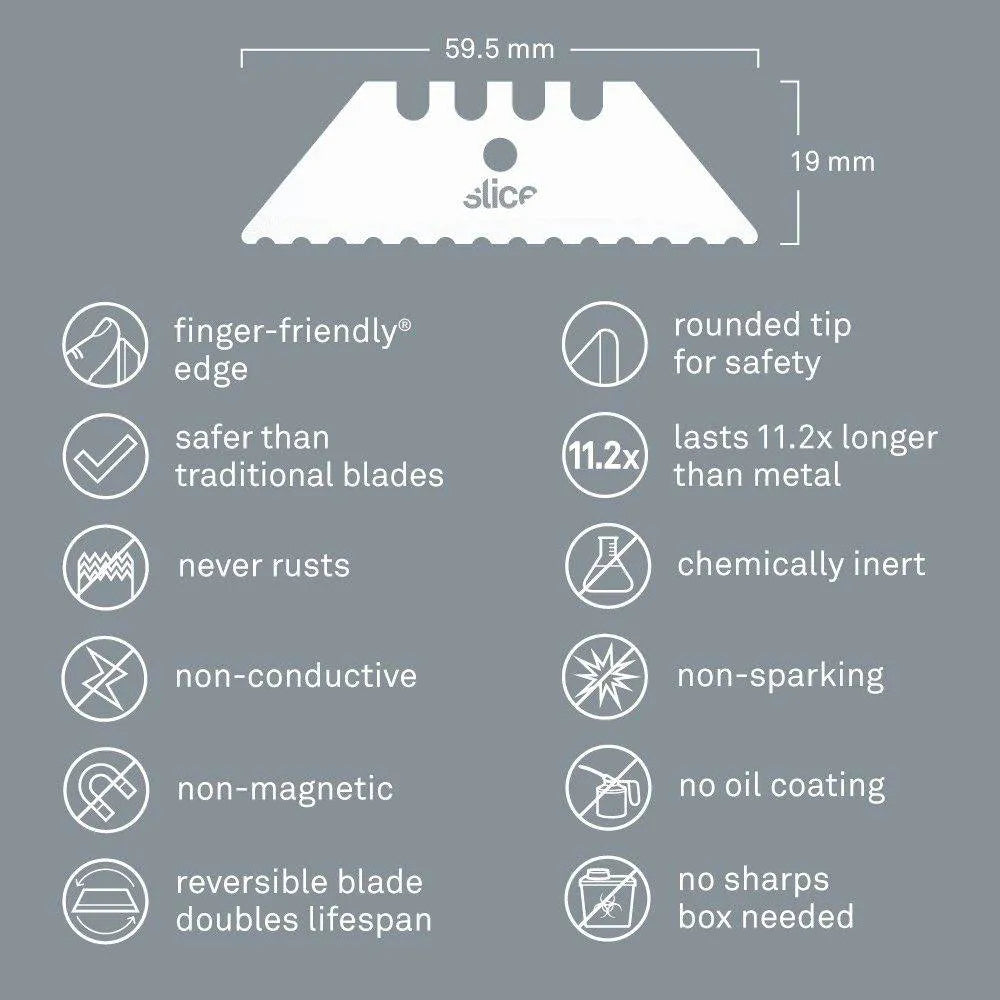 Slice 10524 Replacement Blades - Rounded Ceramic Safety Blades (2-Pack)