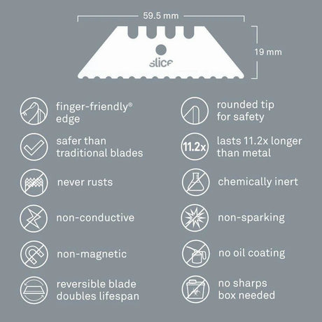 Slice 10524 Replacement Blades - Rounded Ceramic Safety Blades (2-Pack)