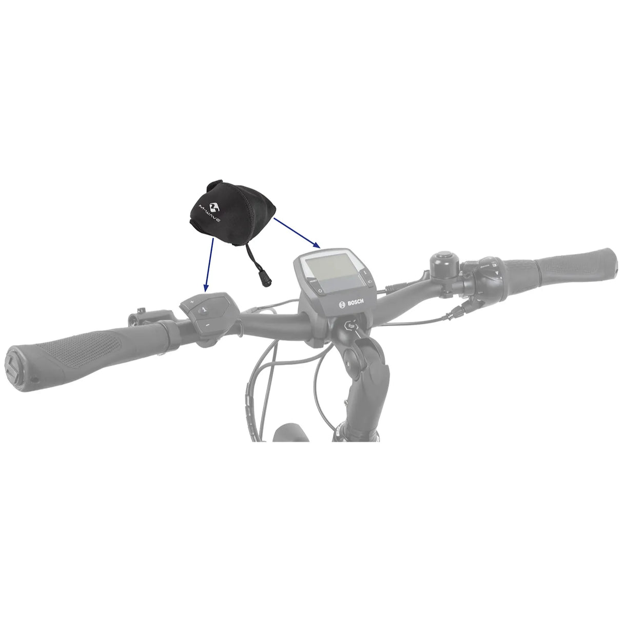 M-WAVE E-Protect Bike Handlebar Display Cover