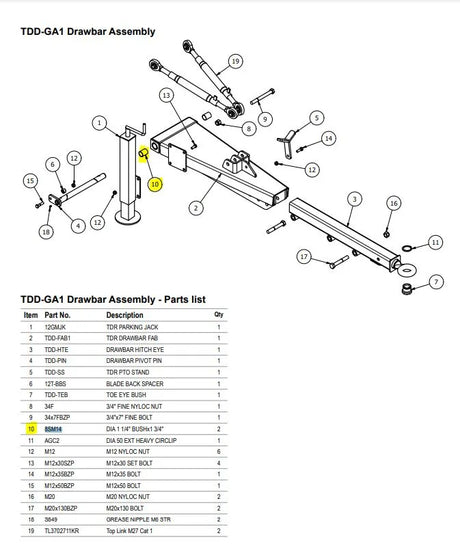 Bush Pivot SM800 Beam