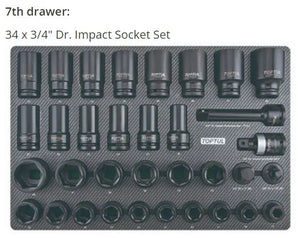 Toptul 8 Drawer Tool Trolley - 448 pcs Mechanical Tool Set