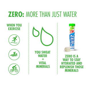 ZERO Hydration Tablets Variety Pack - Citrus, Berry, Orange & Echinacea | Sugar-Free Electrolyte Boost