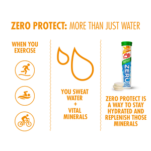HIGH5 Zero Protect | Sugar-Free Electrolyte Drink with Vitamin C